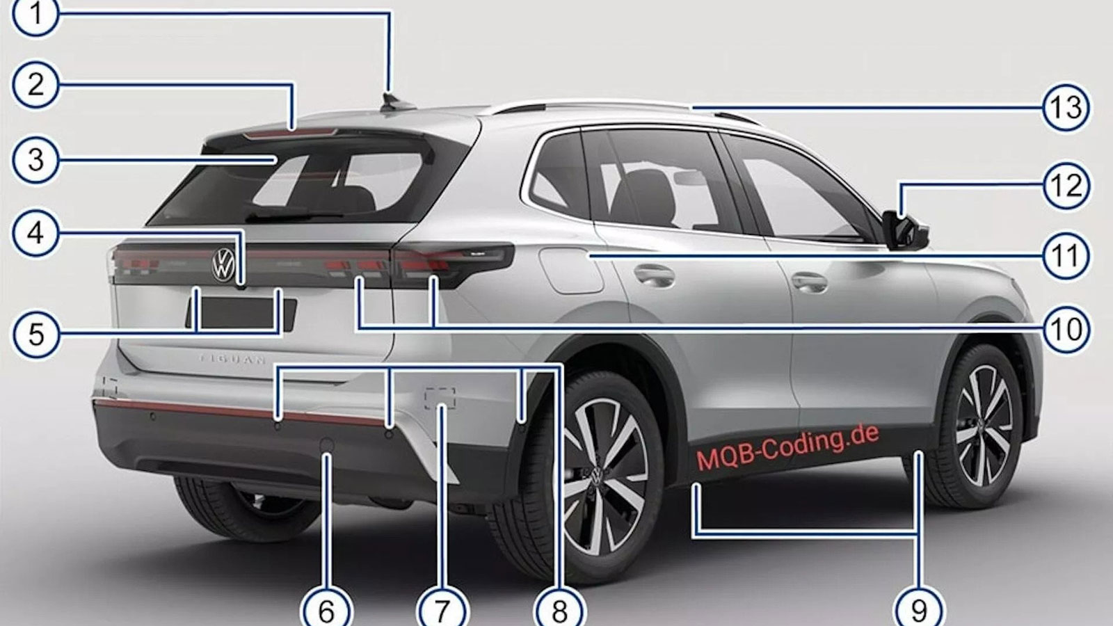 Νέο Volkswagen Tiguan: Οι πρώτες φωτογραφίες!